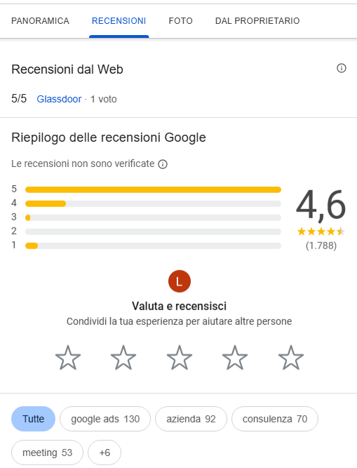 recensioni Marketing01